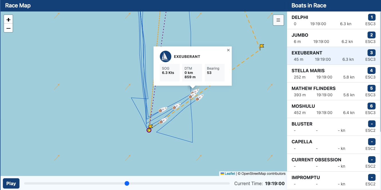 Event & Race Management